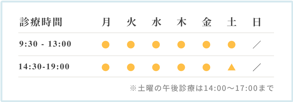 診療時間
