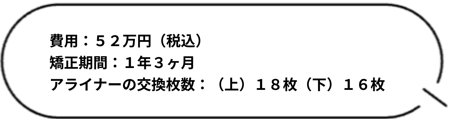 矯正費用