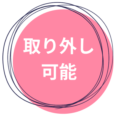 取り外し可能