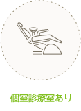 個室診療室あり